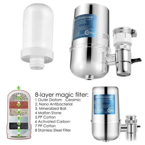 Faucet Water Filter Faucet Mount Water Filtration System Household Kitchen Water Purifier