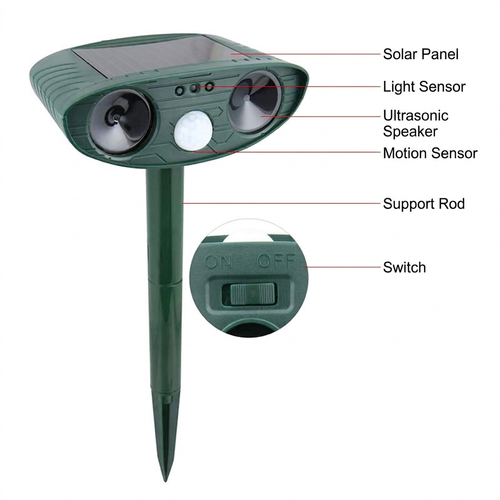 Scare Wild Boar Repellent Loud Dog Barking Solar Warning Lights Loud Volume Nighttime Flash Artifact Beast Repellent