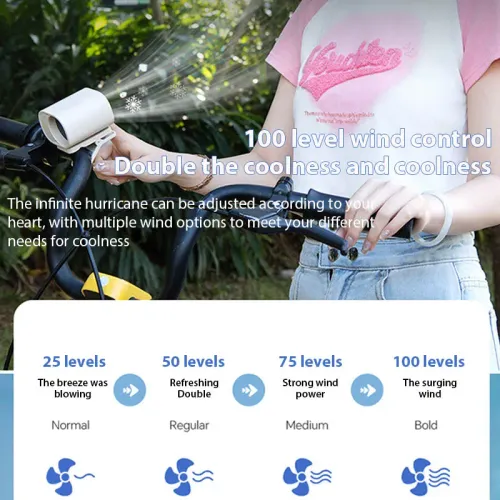 Car Clip On Fan Outdoor Clip Umbrella Fan Waist Clip Electric fan 360° Rotatable 100-speed USB Rechargeable Desktop Cooling fan