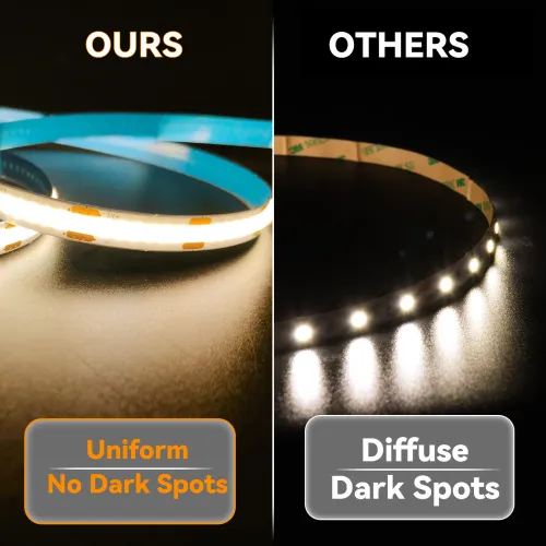 COB LED Strip Lights Touch Sensor Dimmable 5V USB Flexible Ribbon Tape