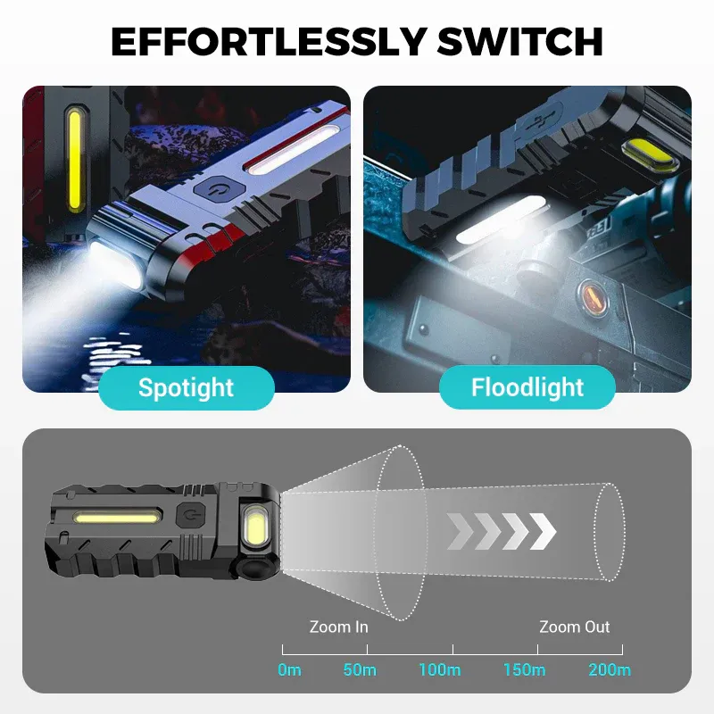 💎180° Rotating LED Work Light💎 – Dual beams, magnetic base, USB-C charging