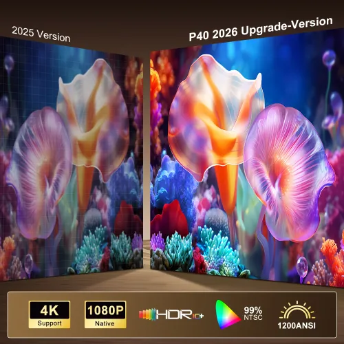 2026 New Portable Projector 4K HD Native 1080P 500 ANSI Supports Dolby Audio Outdoor Cinema