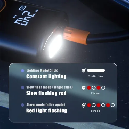 Electric Air Pump 4000mAh Rechargeable Inflatable Car Tire Inflator Wireless Charging Digital Display Air Compressor Pump