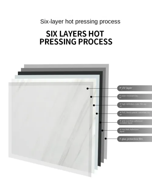 20pcs Self adhesive marble thickened imitation ceramic tile wall sticker for oil resistance