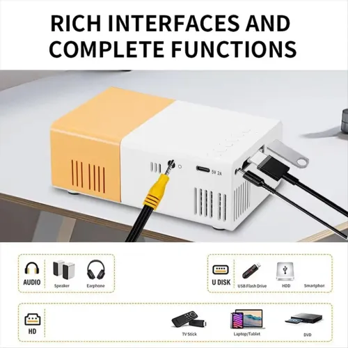 Portable Mini Projector with Full HD 1080P Support -Includes Remote Control, USB-Powered, Ideal for Smartphones