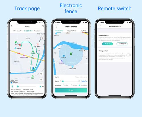 Vehicle GPS Tracking Device