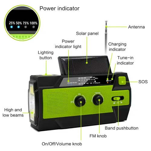Portable Solar-Powered Hand-Crank Radio