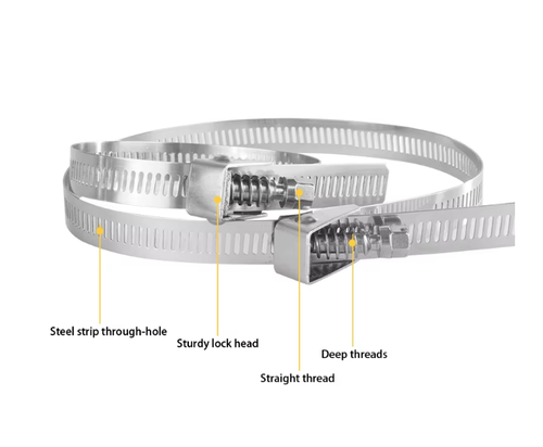 304 Stainless Steel Extended Quick Release Hose Clamp Corrosion Rust prevention High Temperature Resistance Hose Clamp