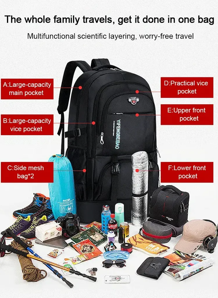 Large-Capacity Oxford Backpack