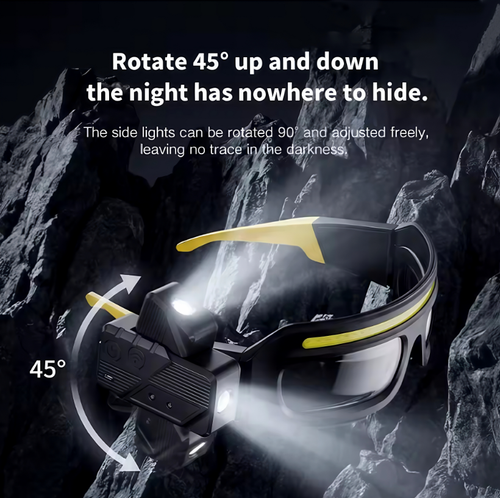 Multifunctional 2-in-1 Goggle-Style Headlamp