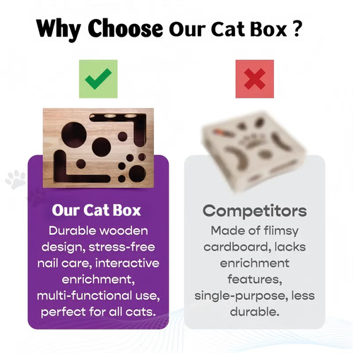🎁😻✨Cat Scratch Puzzle Enrichment Box: Nail File Stress Free Alternative to Clippers and Grinders