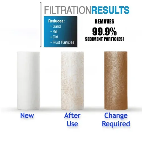 5'' PRE FILTER Water Filter Cartridge Washing Machine Filter with Adapter Bathroom Water Heater Toilet Household Purifie