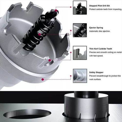 5 PCS HIGH PERFORMANCE METAL HOLE DRILL SET