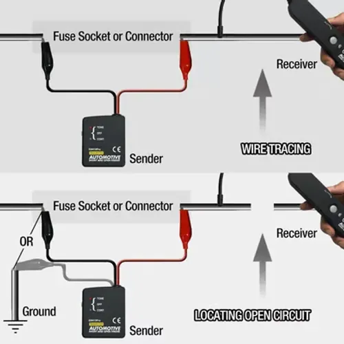 🔥 Automotive electrical circuit tester for detecting short circuits and open circuits