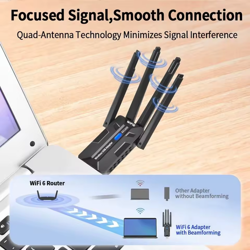WiFi 6 USB Adapter 1800Mbps Dual Band 5GHz 2.4GHz Wireless Network Card with 4 High Gain Antennas USB3.0 WiFi Dongle Long Range Signal Receiver for PC Desktop Laptop Gaming Windows 11 10