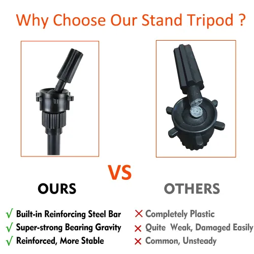 Multifunction Three Holders Wig Stand Wig Tripod Wig Mannequin Head Stand For Canvas Block Mannequin Head Training Doll Head