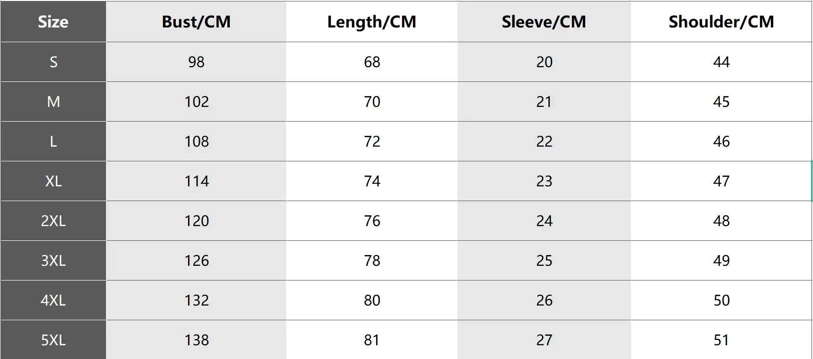 'Dear Person Behind Me' Unisex T-Shirt