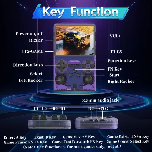 R36S Retro Game Console Handheld