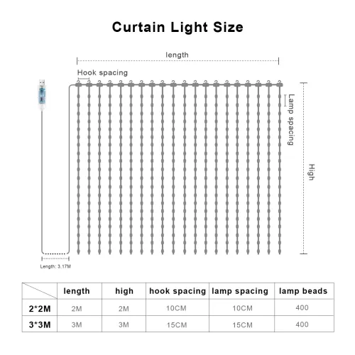 DIY text custom pattern magic color point control leather line light smart curtain light RGB magic color LED curtain light string