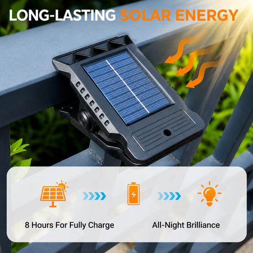 3pcs Outdoor Solar Clip Light with Motion Sensor