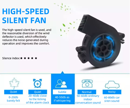 universal Car Summer Cool Air Seat Cushion Car Seat Cover With Fan Multi-color 3-SpeedAdjustment
