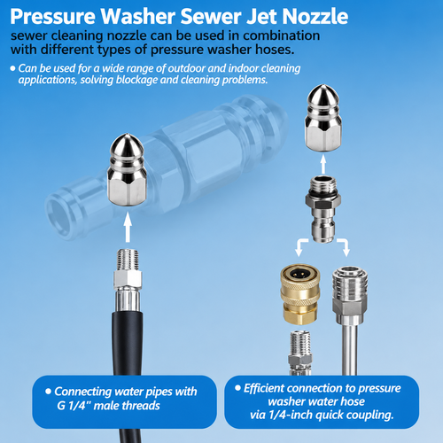 High-Pressure Water Jet Sewer Cleaning Nozzle