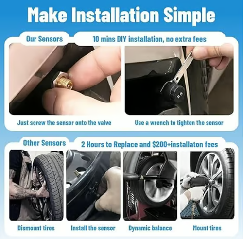 Solar Powered Tire Pressure Monitoring System