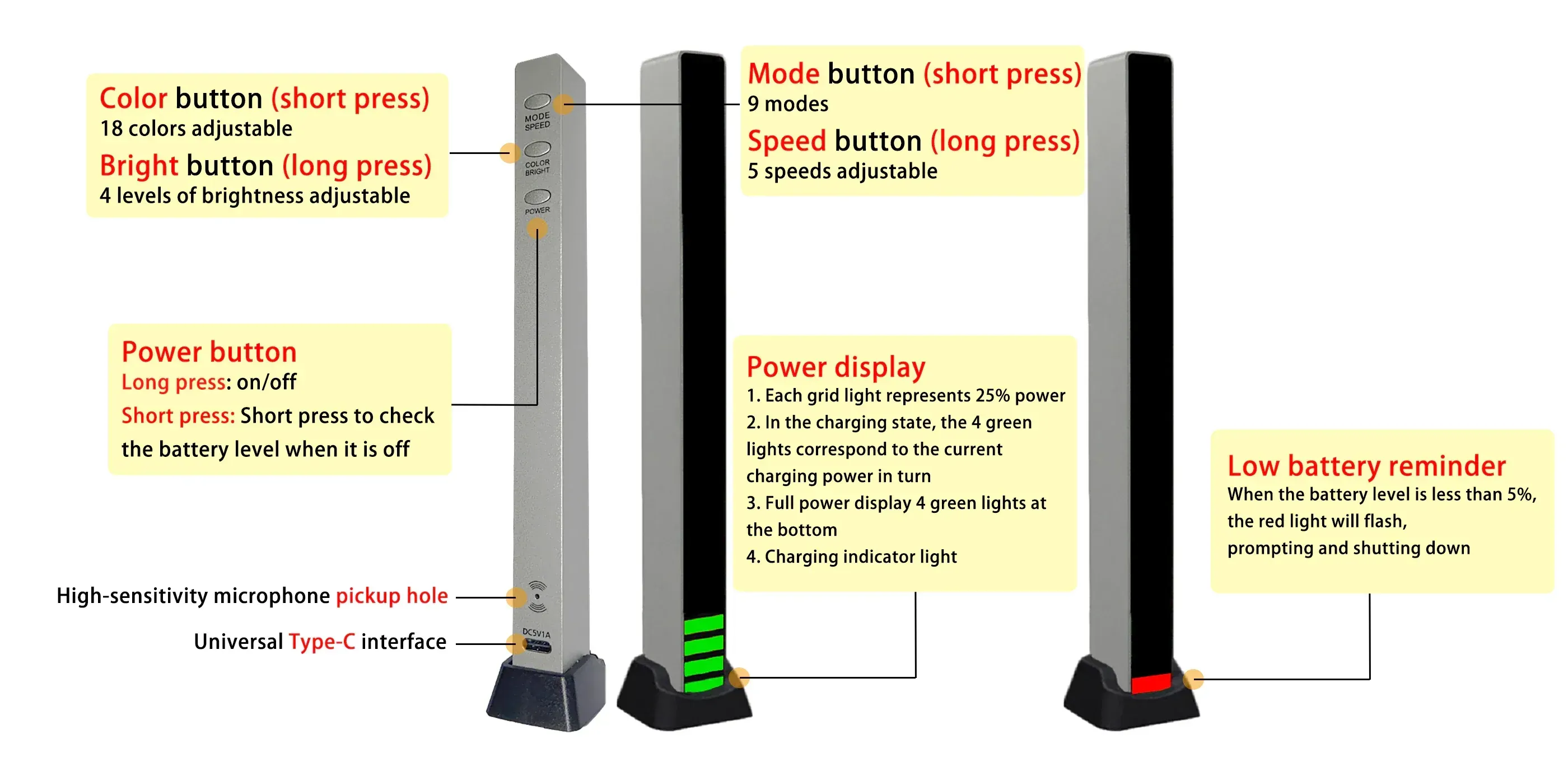 Wireless RGB light strip activated by sound.