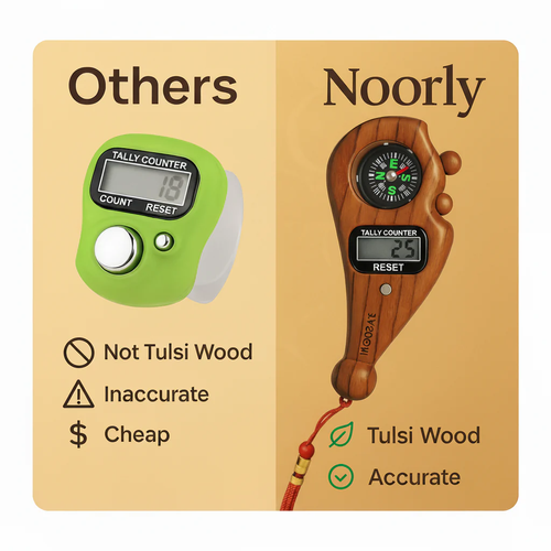 Ram Mandir Blessed Tulsi Jap Counter