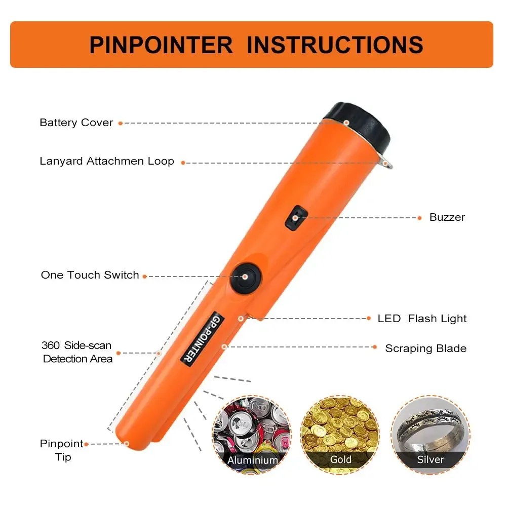 （No battery included by default.）Handheld Metal Positioning Rod Underground Metal Detector GP Pointer Handheld 360° High Sensitivity Gold Diggers Detector Rod