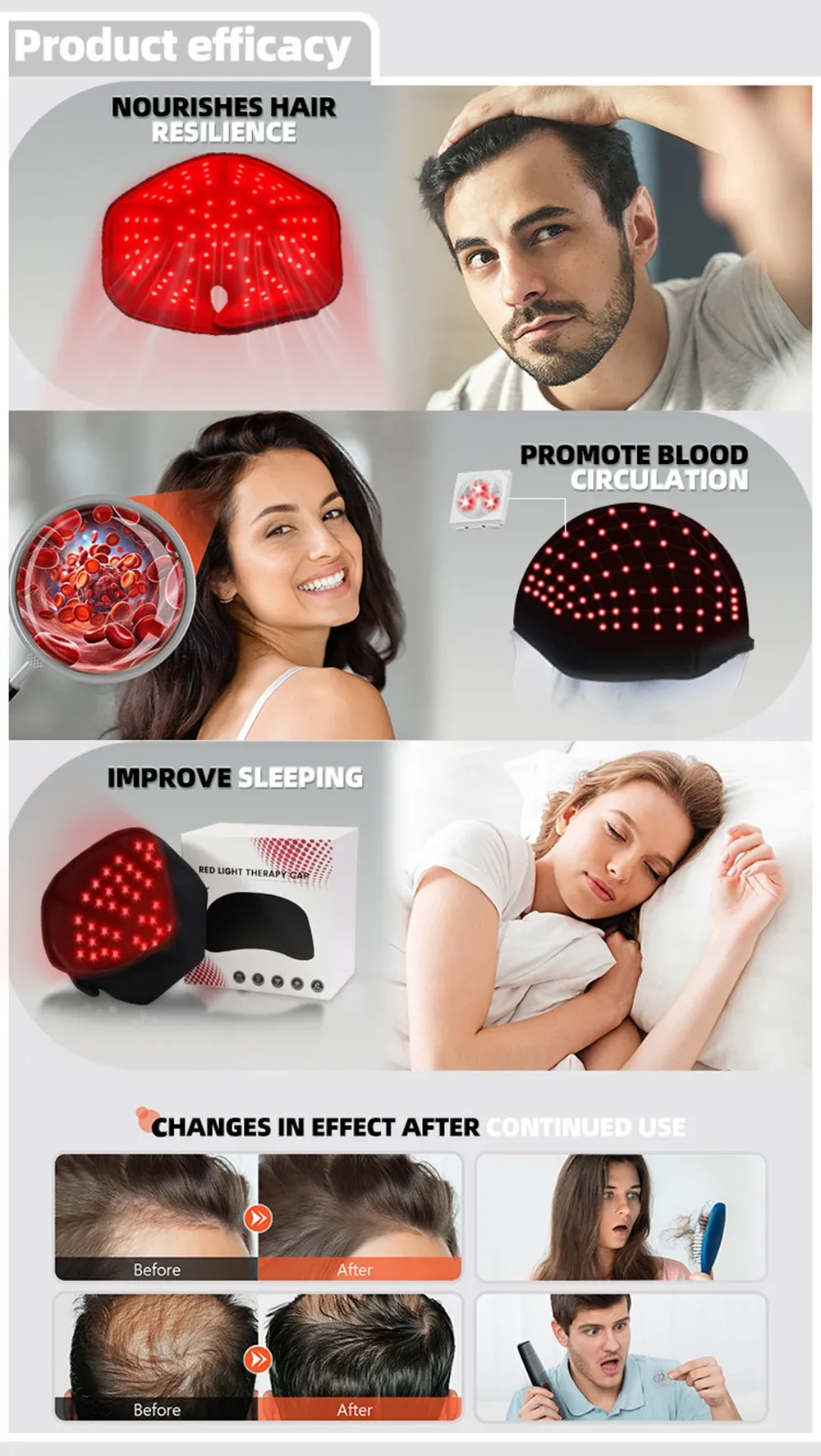 Near Infrared LED Red Light Therapy Hat Device for Hair growth Cap Prevant Loss Head relaxation Relief Scalp