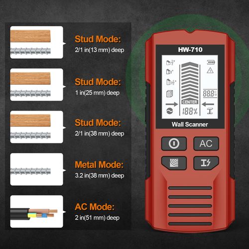 New Five-in-One Wall Detector for Stud and Column Detection