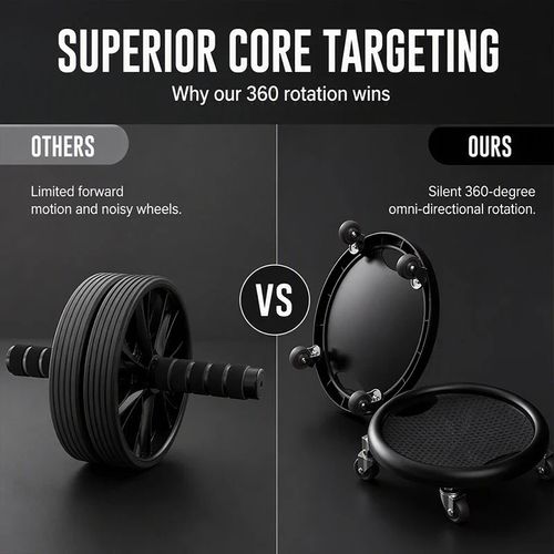 Abdominal Roller Wheel Disc with Knee Mat+Kneeling pads to prevent injury