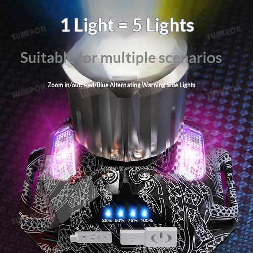 New UV Headlamp: Purple Light, Red Light (Mosquito Repellent), and Motion Sensor Function