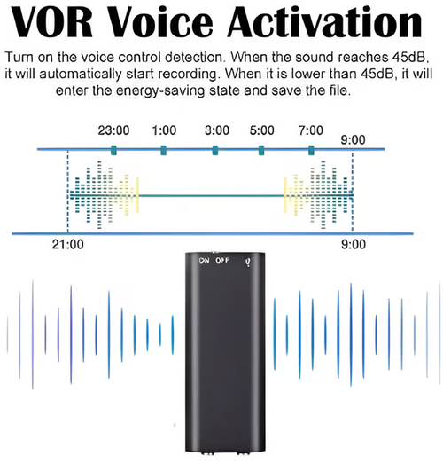 🔥🔥2026 HOT SALE-8GBSecret Spy Recorder