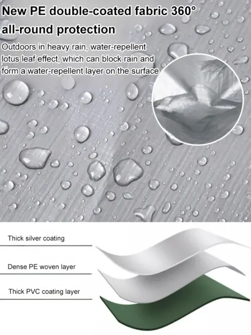 Heavy Duty Tarp Cover Waterproof Tarpaulin UV Resistant Protective Cover with Grommet for Garden Porch Emergency Rain Shelter