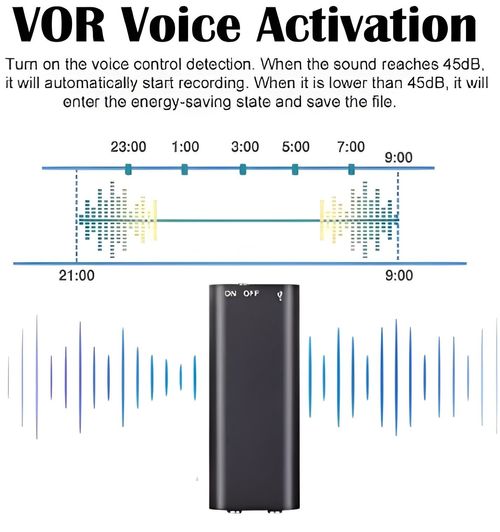 🔥While Supplies Last 50% OFF!🎉8GB Mini Voice Recorder: Capture Every Sound with Smart, Compact Precision 🎙️