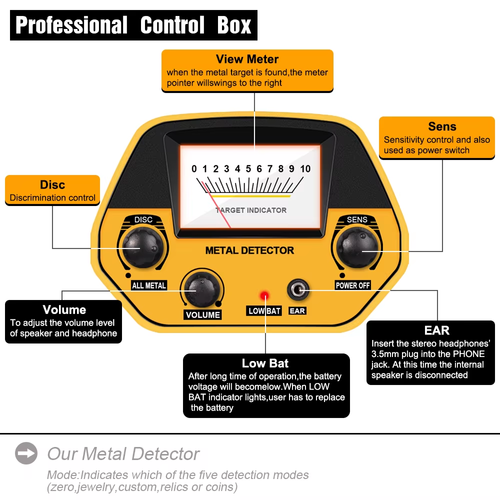 Professional Metal Detector Under Ground MD-5090 Outdoor IP68 Waterproof Treasures Gold Detectos Finders for Adults and Children