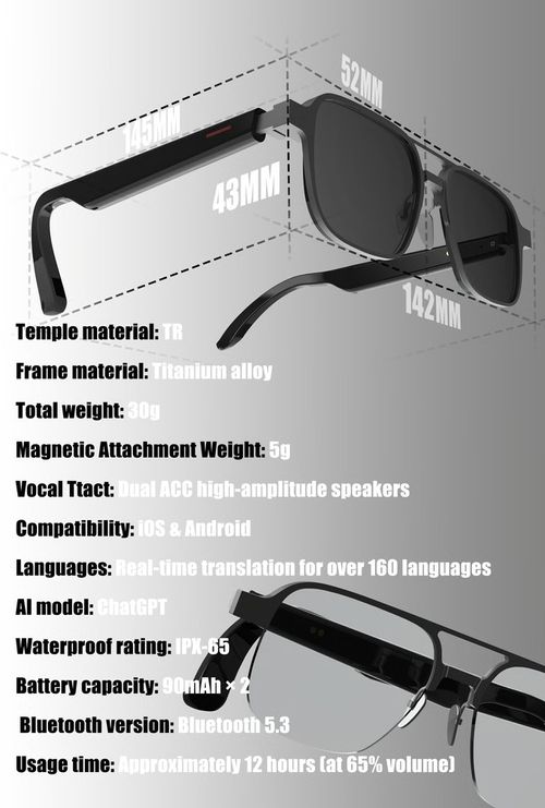 Smart glasses support music playback, phone calls, and AI translation.