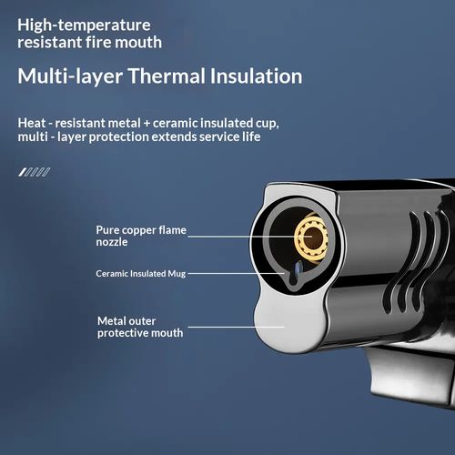 High-Temperature Torch Lighter — Uniquely Designed, Windproof Lighter