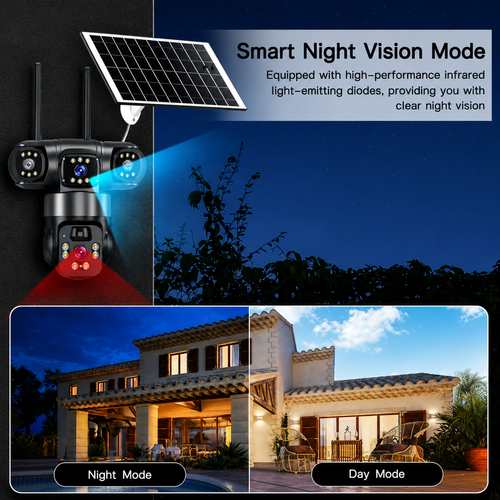 🔥 Solar Powered 3-Lens Outdoor Security Camera – Triple Screen View, AI Human Detection, PTZ Control, Color Night Vision & Two-Way Audio