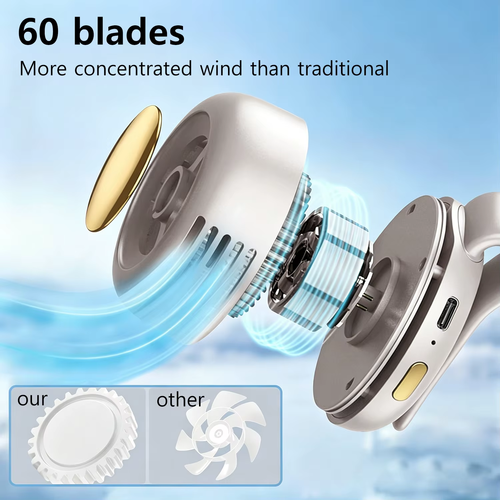Mini Portable Clip-on Fan—Perfect for Daily Outdoor Outings