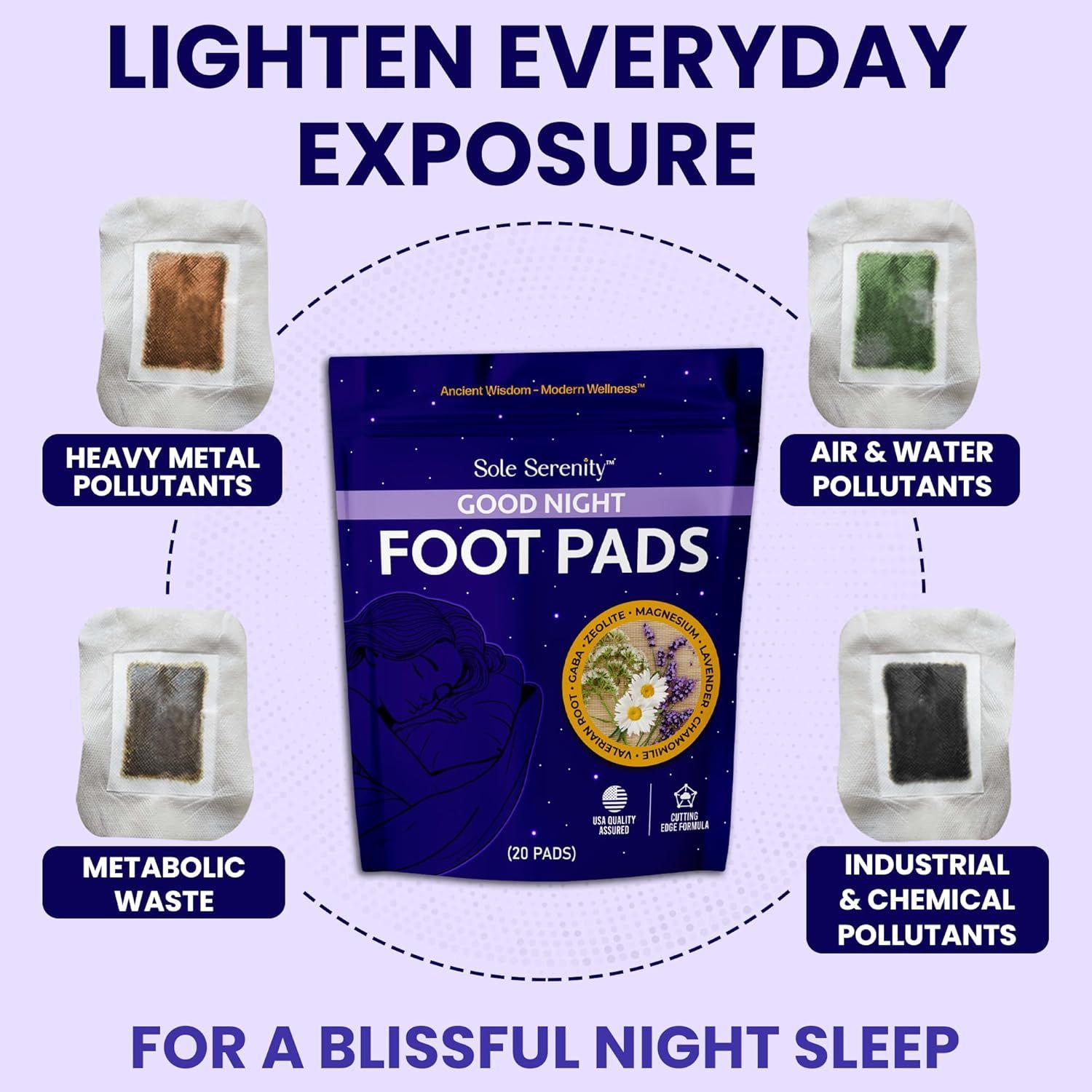 Sole Serenity Foot Pads - Zeolite Mineral, Ginger Root, Wormwood, Bamboo Vinegar