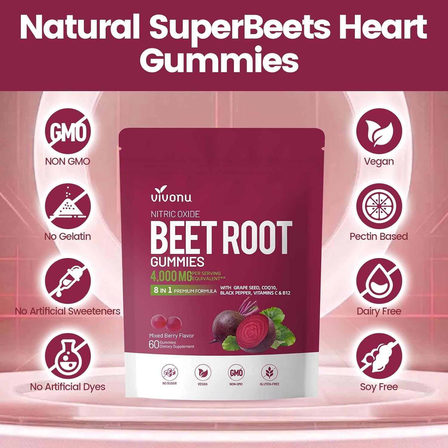 Beet Root Gummies 8-in-1 Premium Energy Supplement with CoQ10, Beetroot Extract, Grape Seed Extract, Black Pepper Extract, Vitamins C & B12, L-Arginine & L-Citrulline
