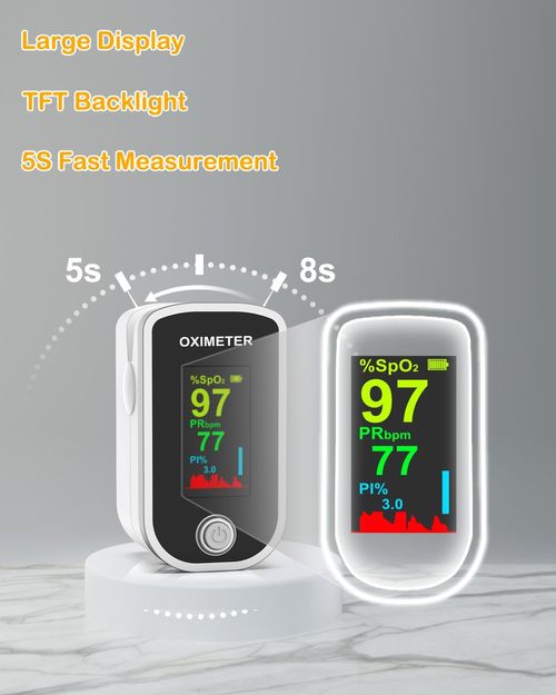 Finger Pulse Oximeter - Oxygen Meter Finger Pulse Oximeter - Blood Oxygen Saturation Monitor, Heart Rate and Rapid SpO2 Readings, Pulse Measurement with TFT Screen (Batteries Not Included)