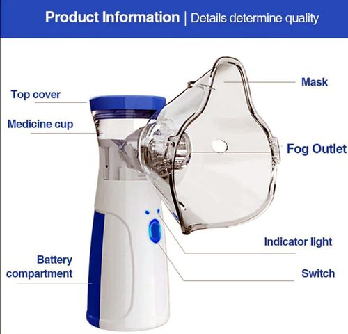 Rechargeable Nebulizer Machine for Adults and Kids, Super Quiet Portable Nebulizer for Baby, 2 Working Mode Travel and Household Use, Handheld Mesh Nebulizer for Breathing Problems