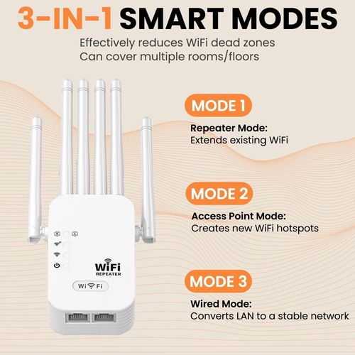 1200Mbps Wireless WiFi Repeater WIFI Extender WiFi Network Amplifier Long Range Signal For Small Office