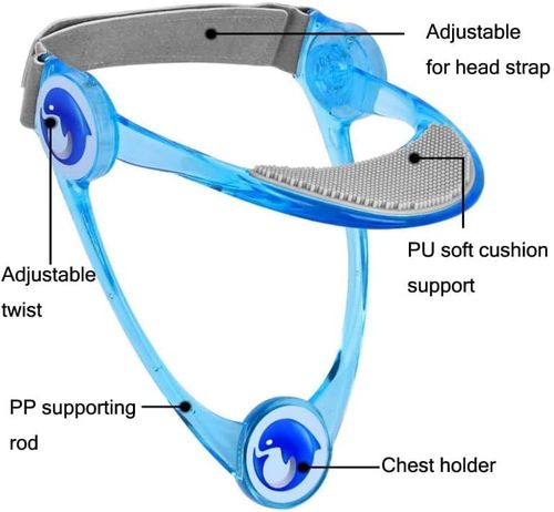 Adjustable Neck Support Brace  Ergonomically Designed for Neck Traction, Pressure Relief, and Posture Adjustment for Pain Relief
