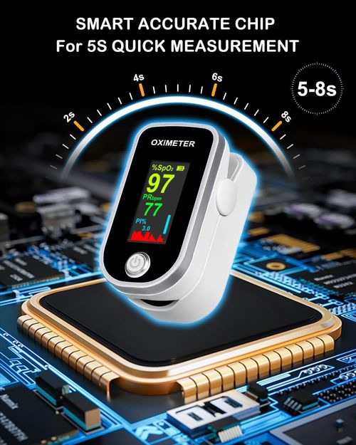 Finger Pulse Oximeter - Oxygen Meter Finger Pulse Oximeter - Blood Oxygen Saturation Monitor, Heart Rate and Rapid SpO2 Readings, Pulse Measurement with TFT Screen (Batteries Not Included)