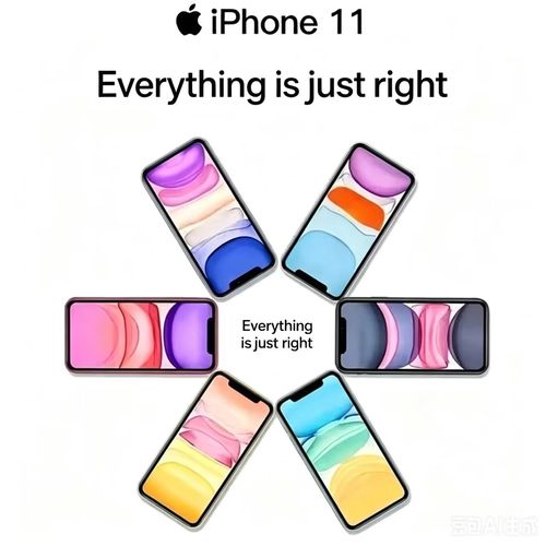 Hot Selling iPhone 11Low Price Good Shape Ghana Ready Stock